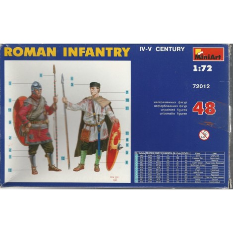 soldatini in plastica scala 1 : 72 MINIART 72012 ROMAN INFANTRY IV - V CENTURY  nuovo con scatola aperta